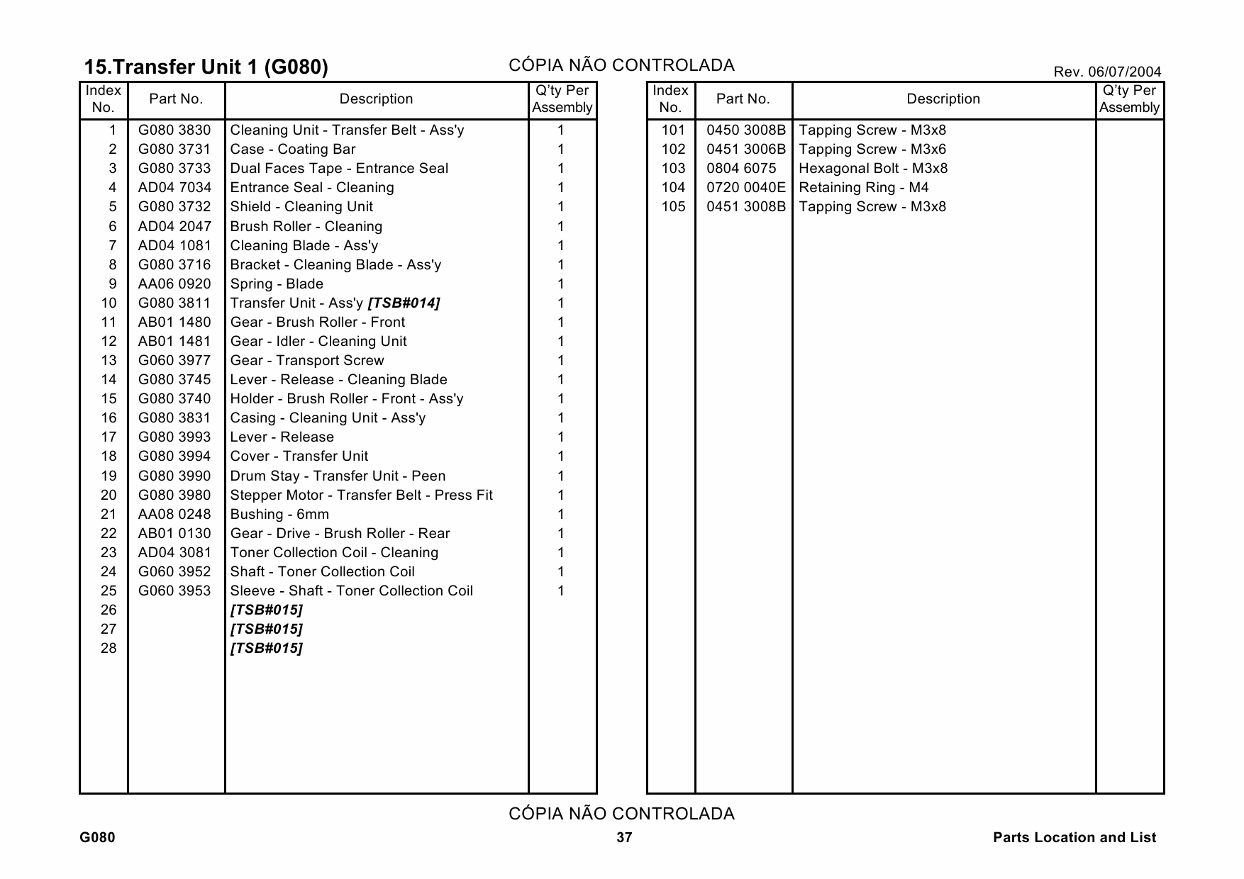 RICOH Aficio CL-7000 7000CMF G080 G367 Parts Catalog-4